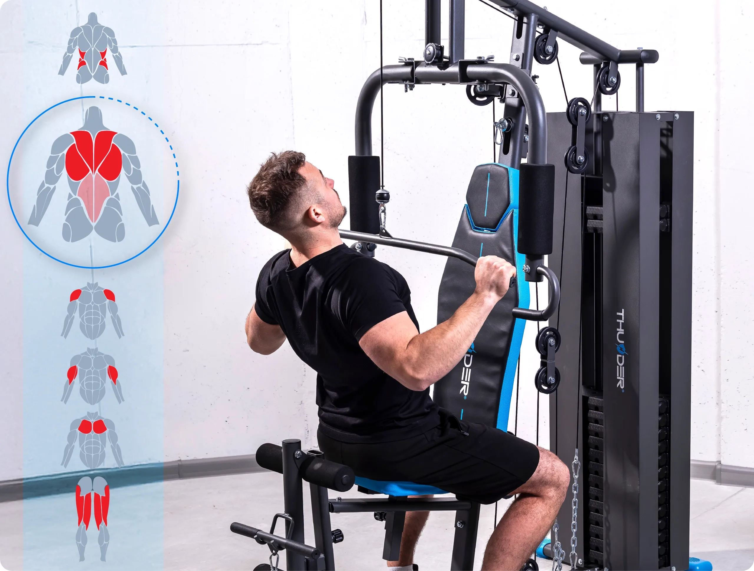 Atlas HEAVY – dati tecnici