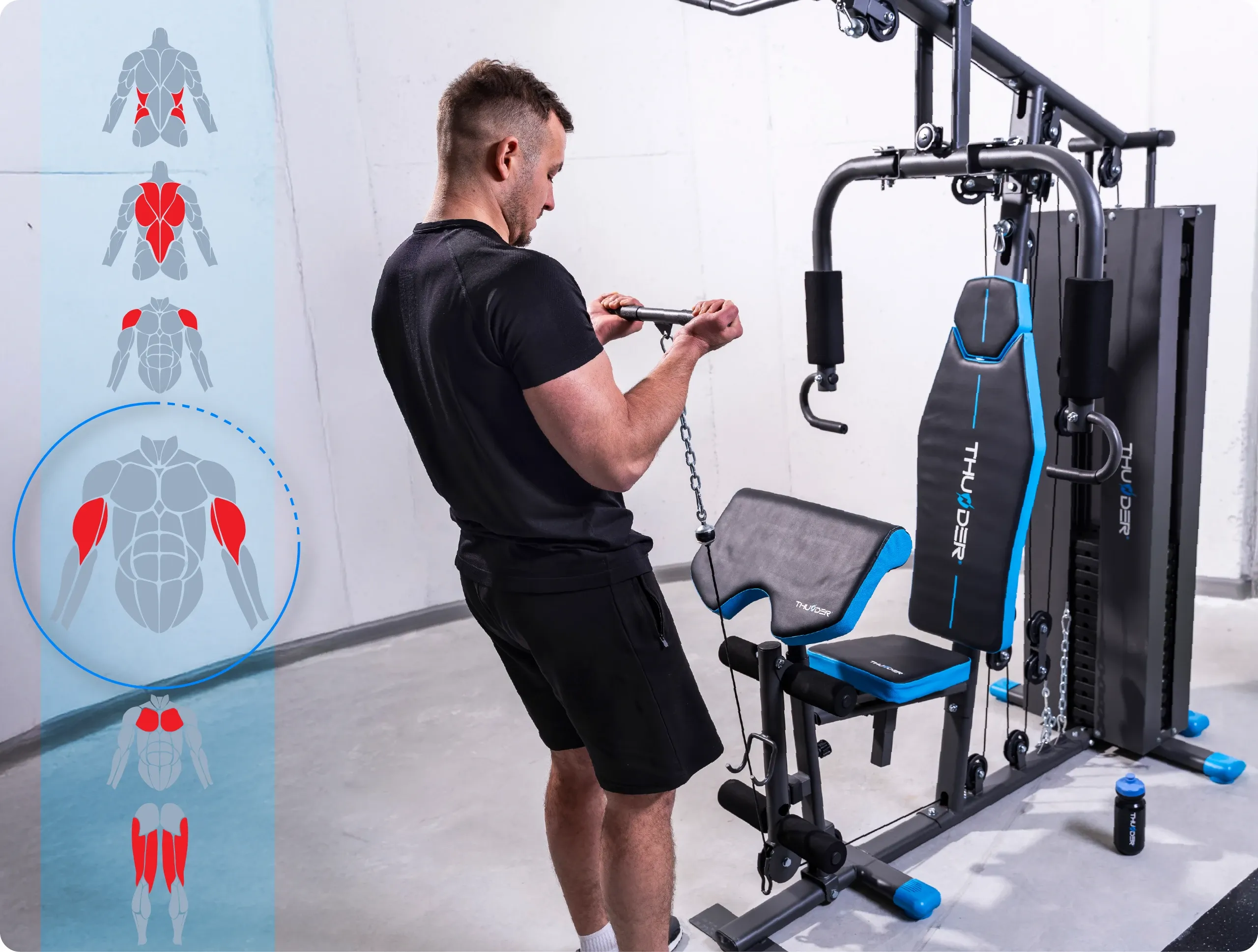 Atlas HEAVY – dati tecnici