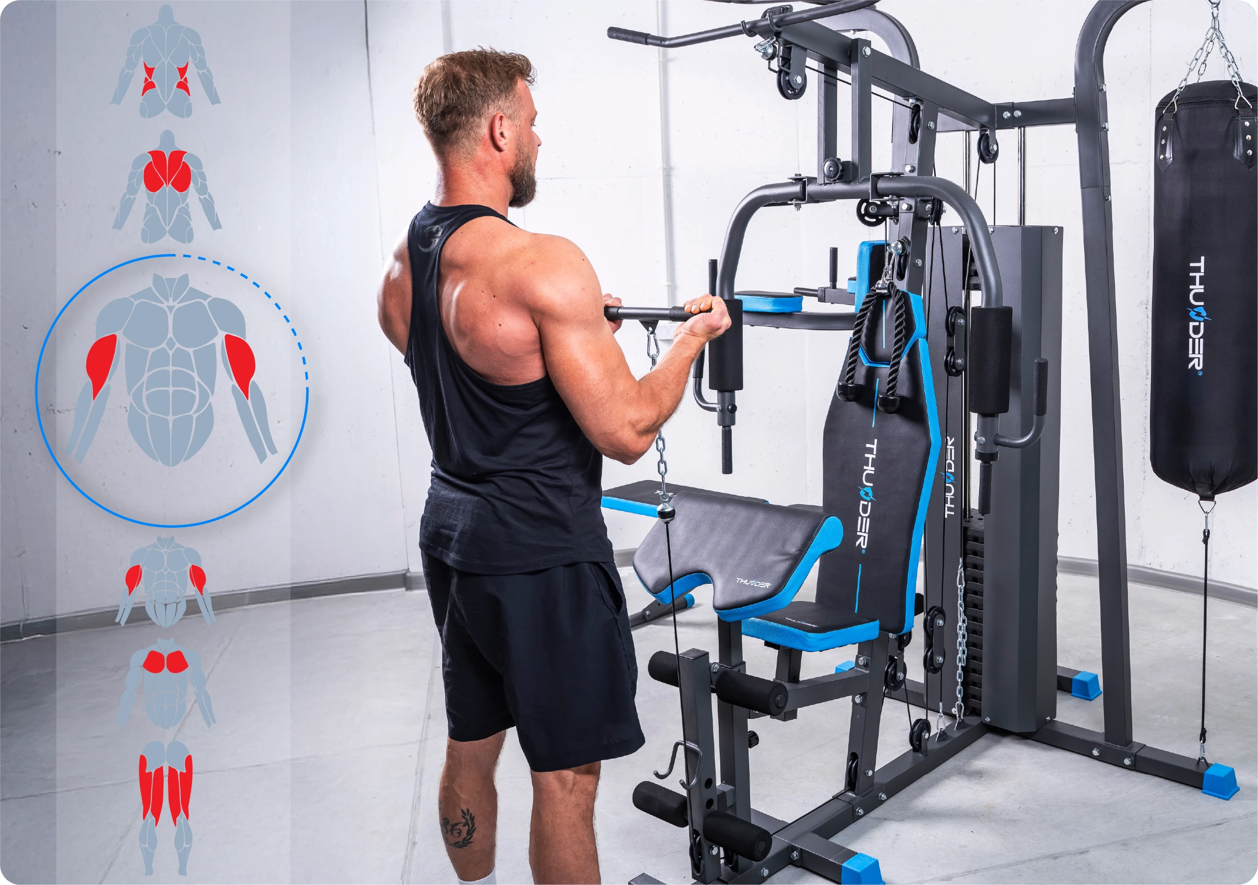 Atlas HEAVY – dati tecnici