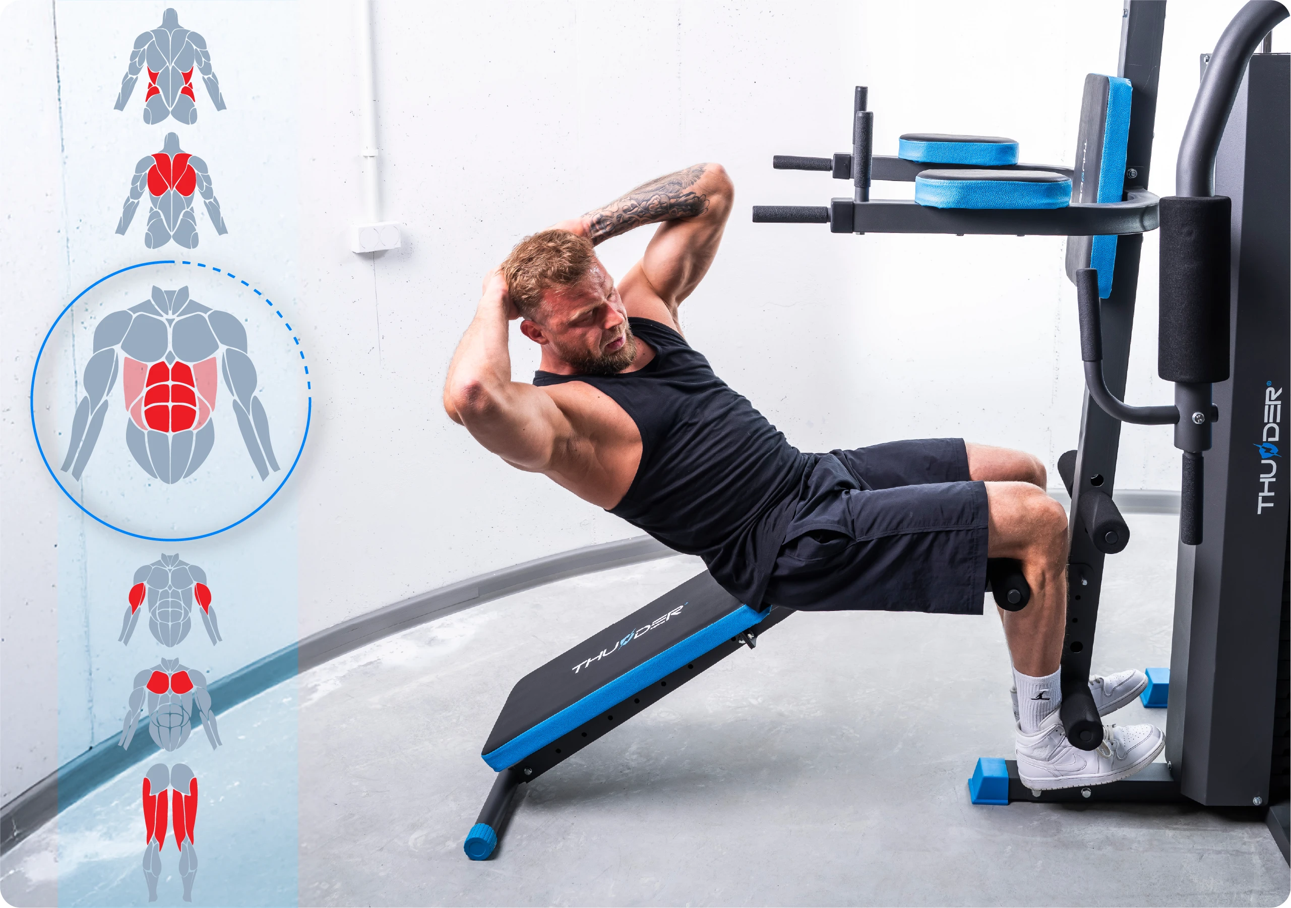 Atlas HEAVY – dati tecnici