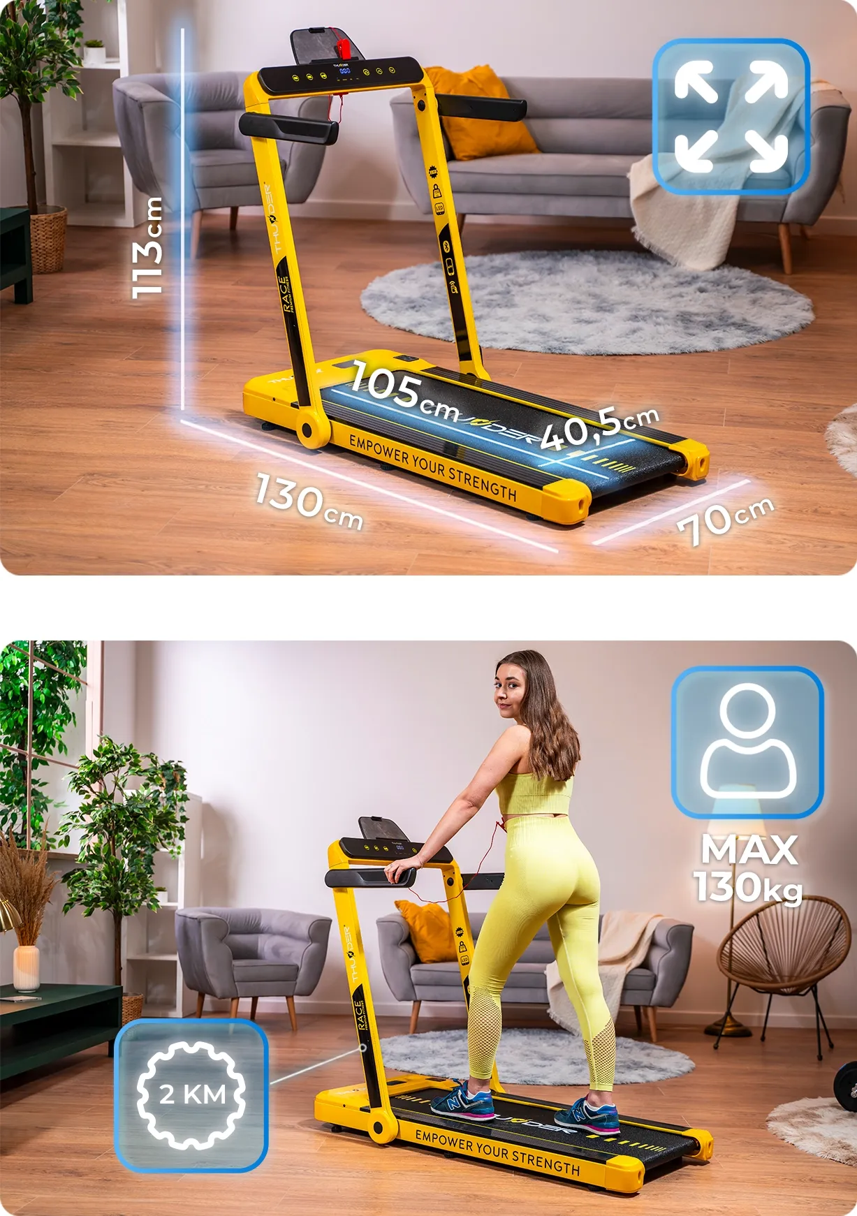 Specifica del modello