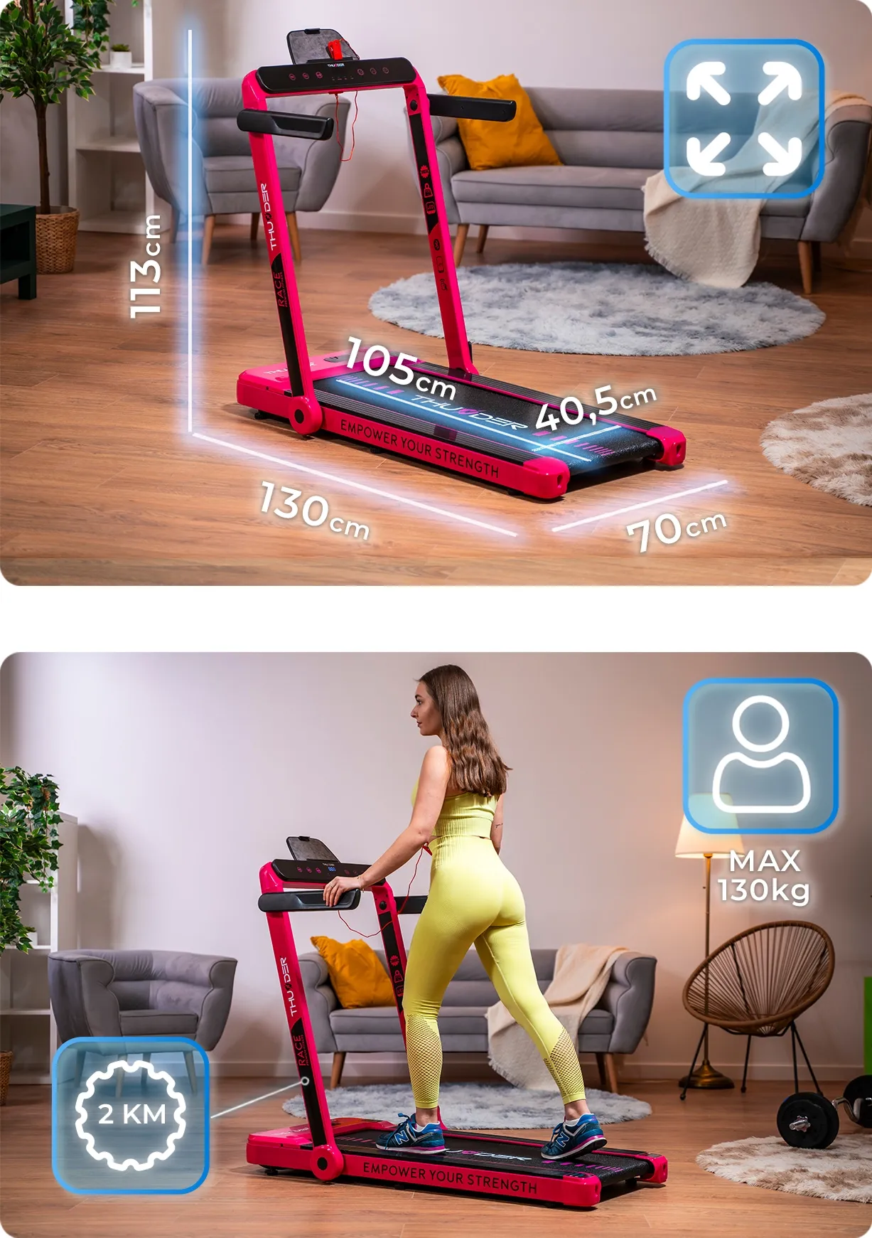 Specifica del modello