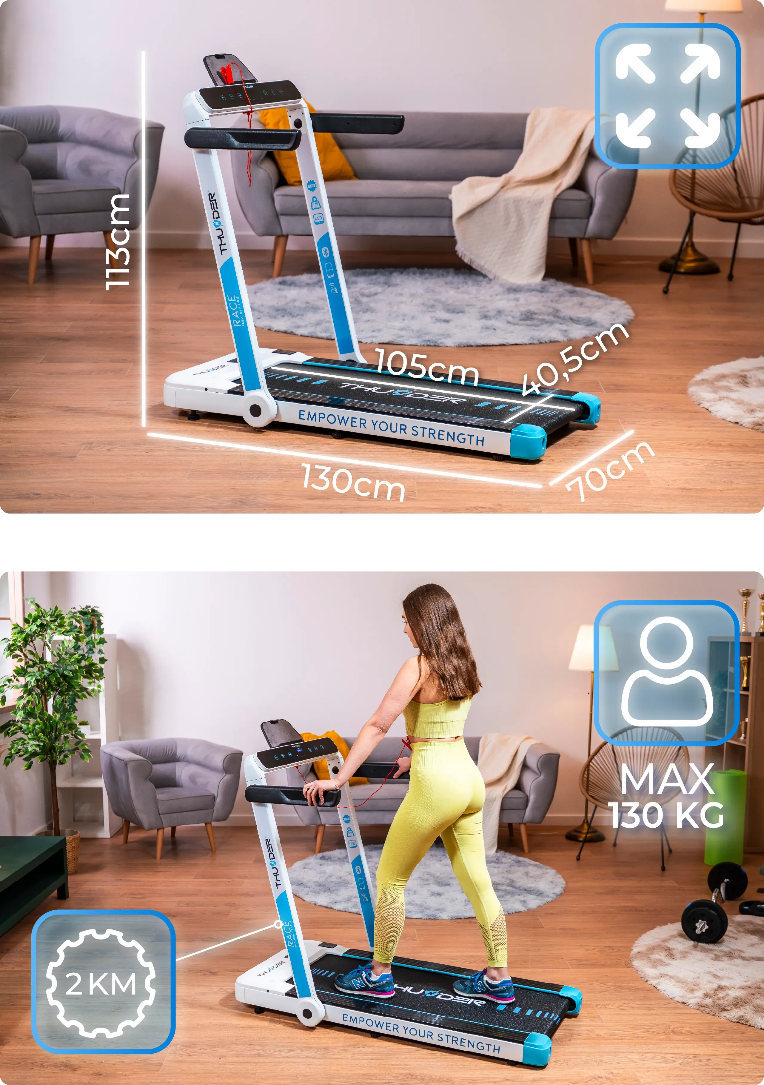 Specifiche del modello