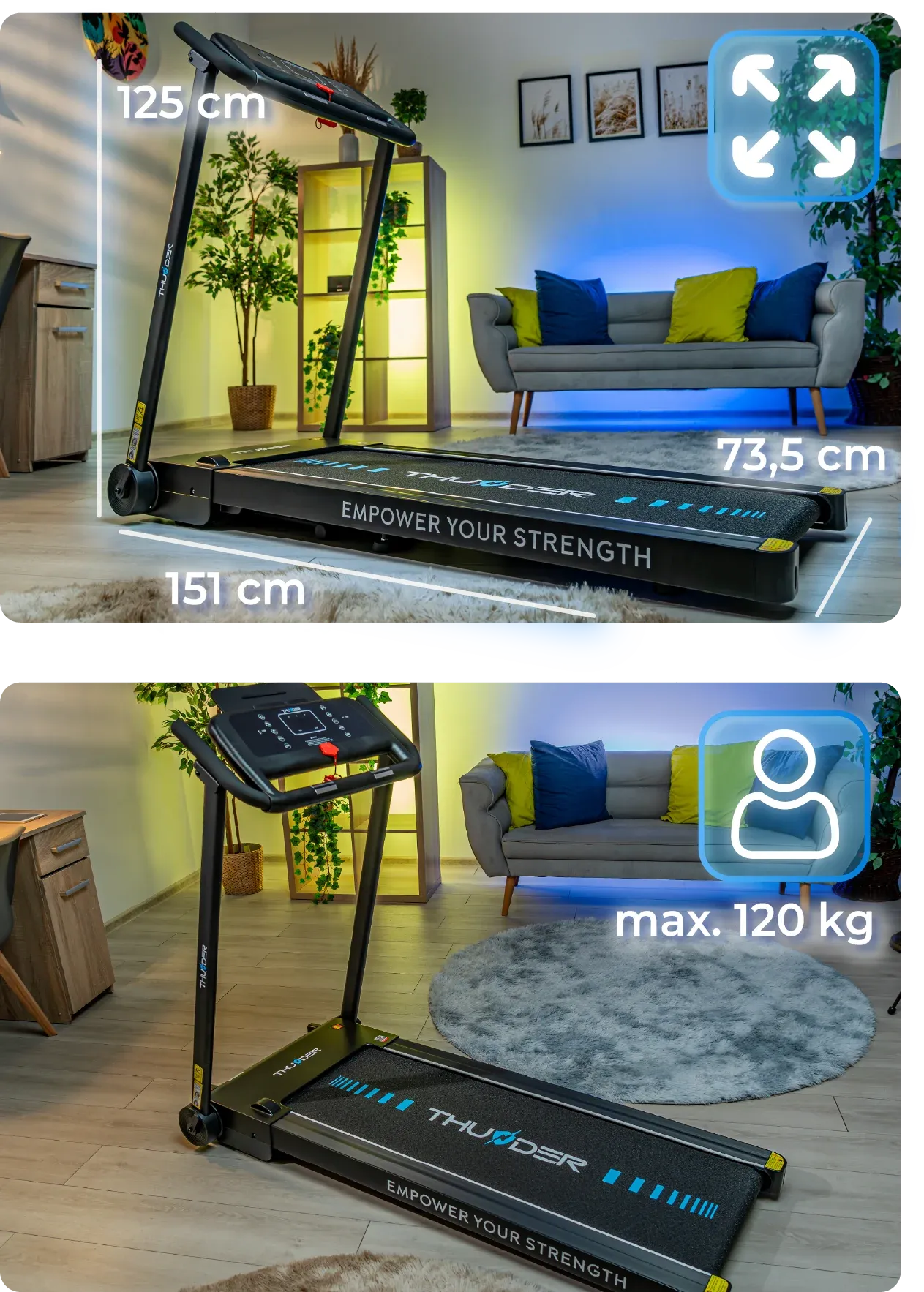 Specifica del modello