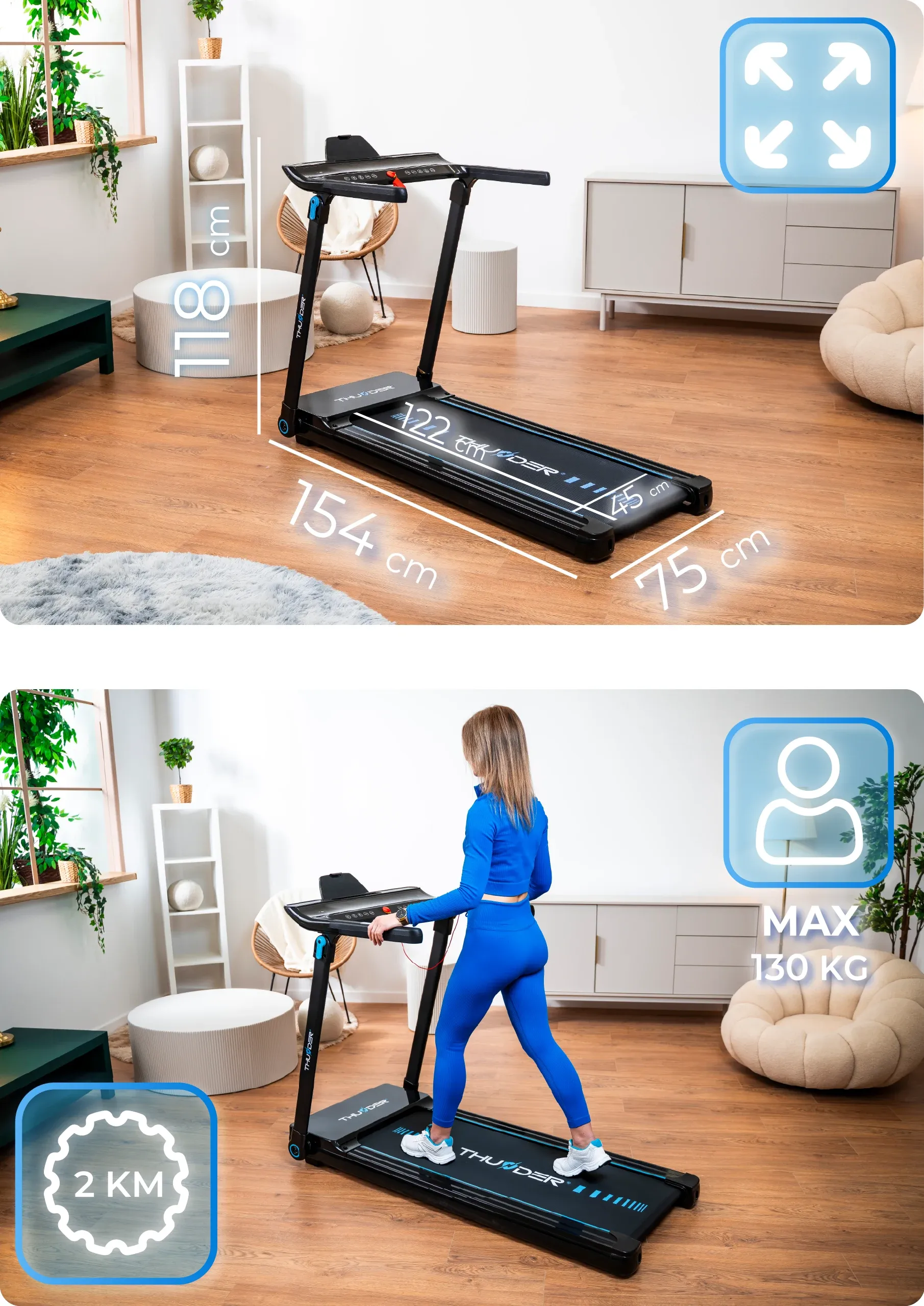 Specifica del modello