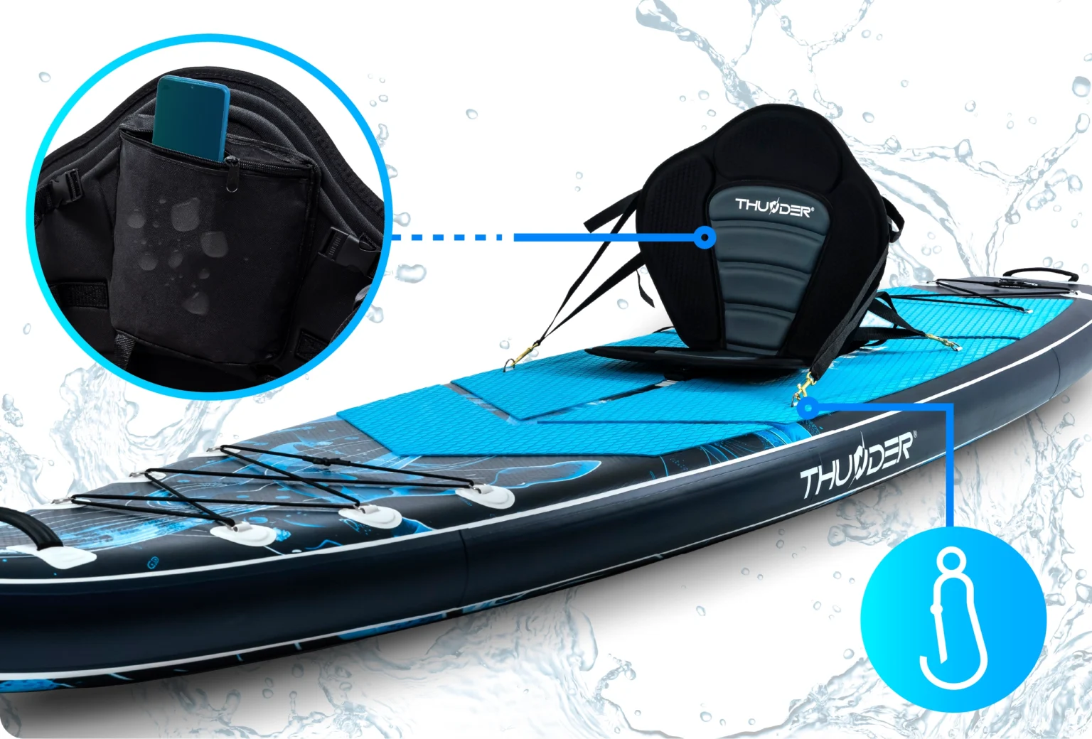 Sedile universale e stabile