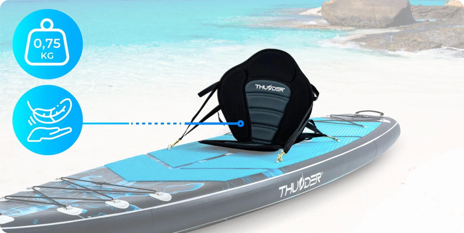 Specifiche sedile SUP