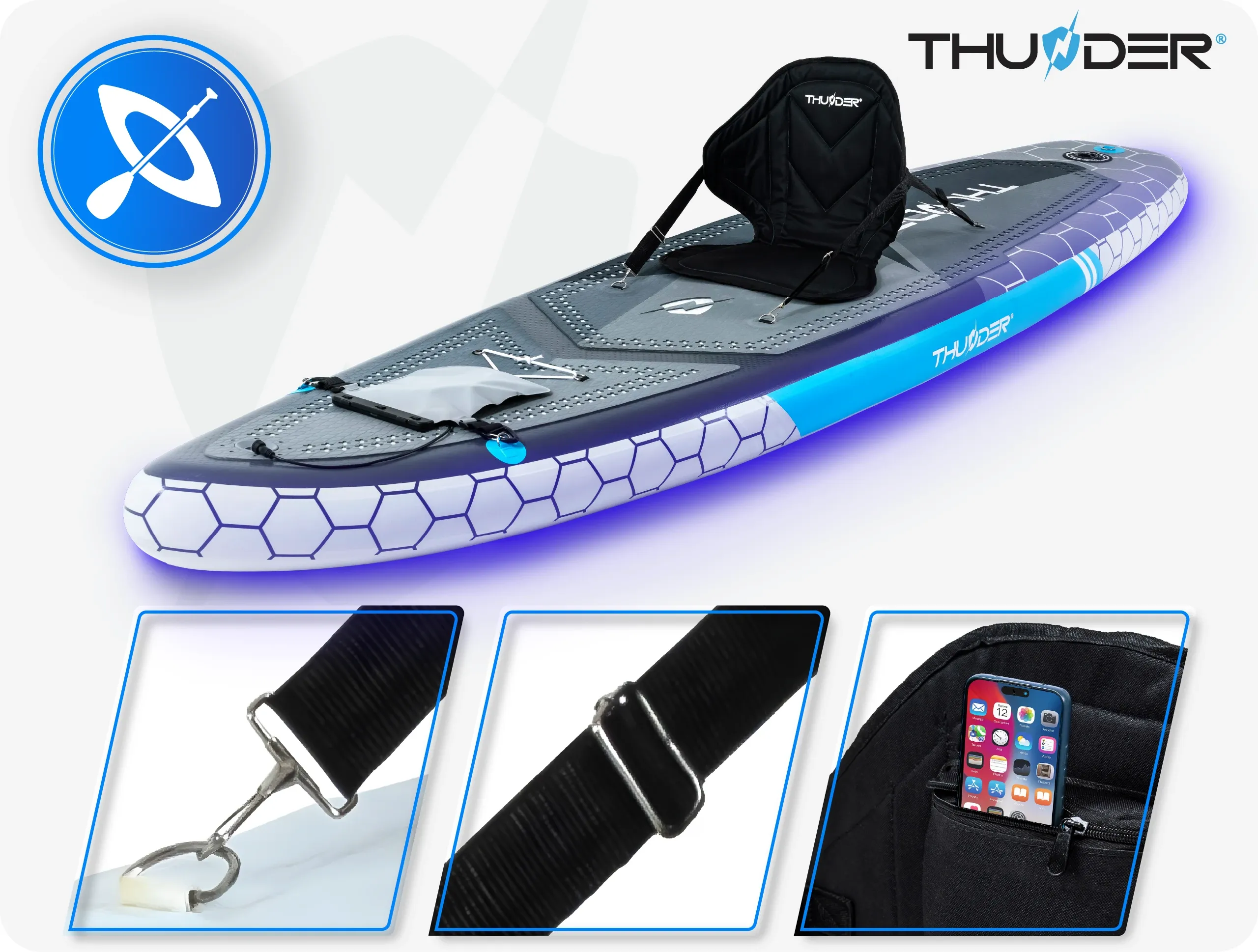 Przekształcenie w kajak