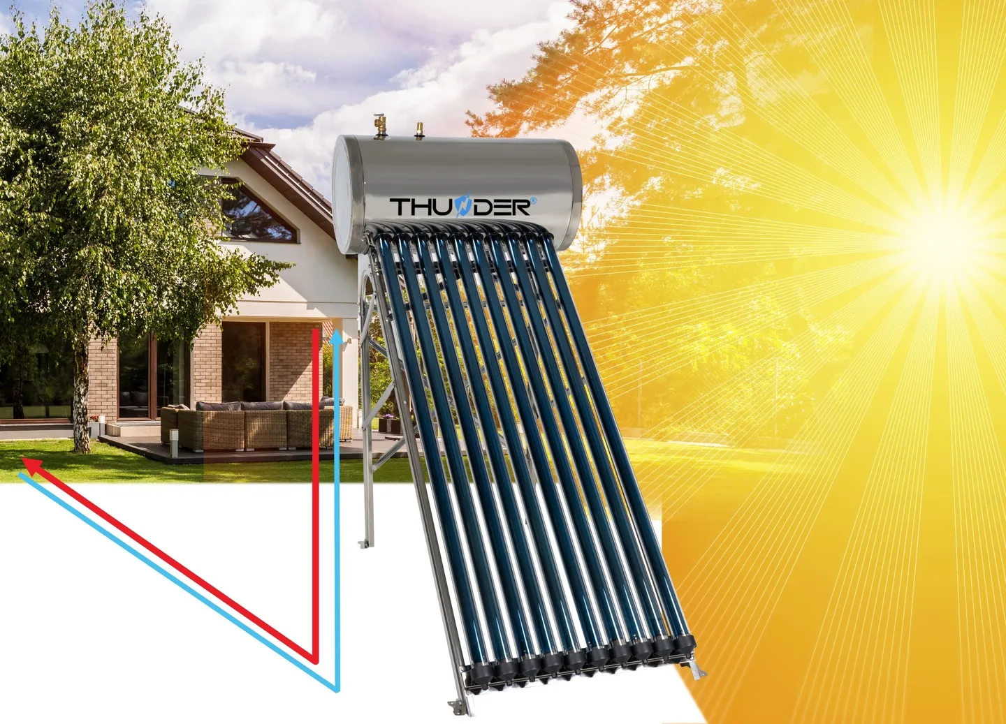 Incentivo per l'efficienza energetica