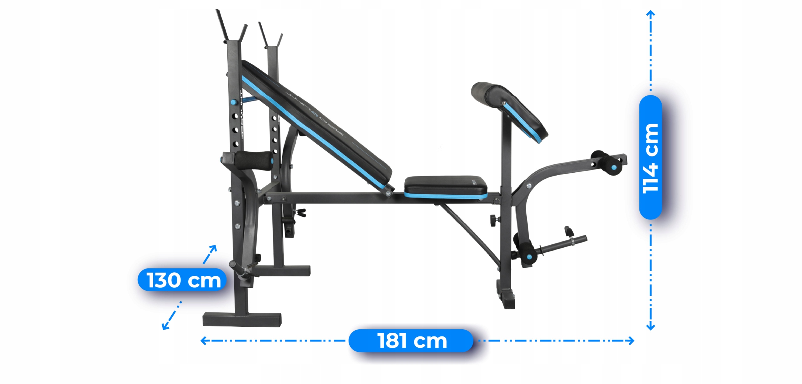 Specifiche del modello