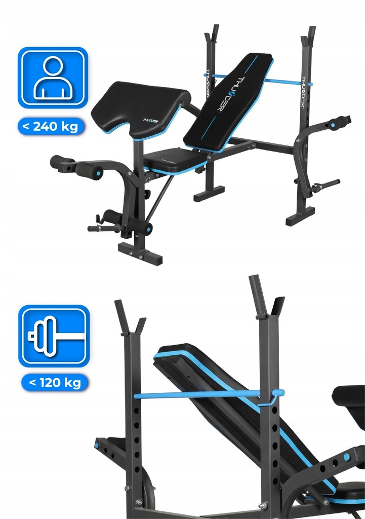 Vantaggi del set di allenamento