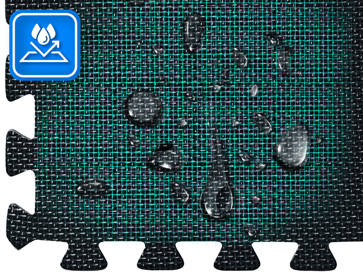 Wodoodporność i łatwość czyszczenia