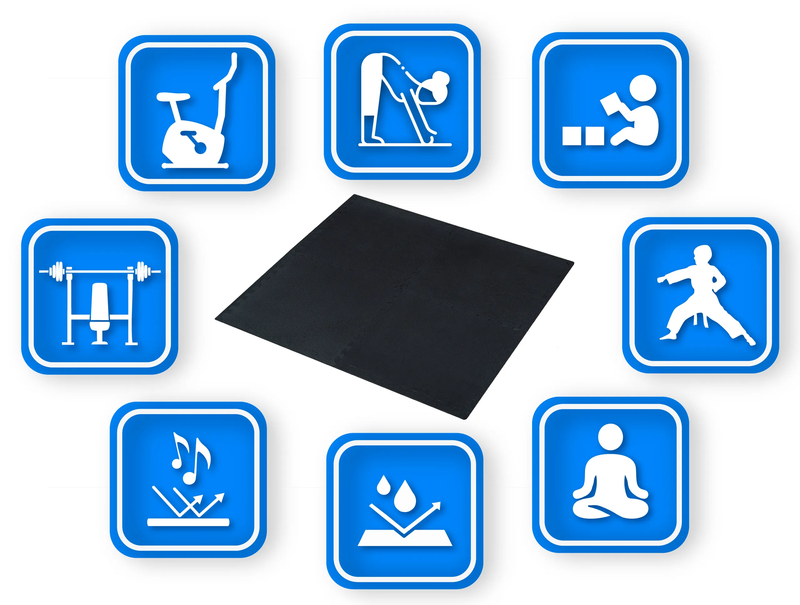 Vantaggi del tappetino