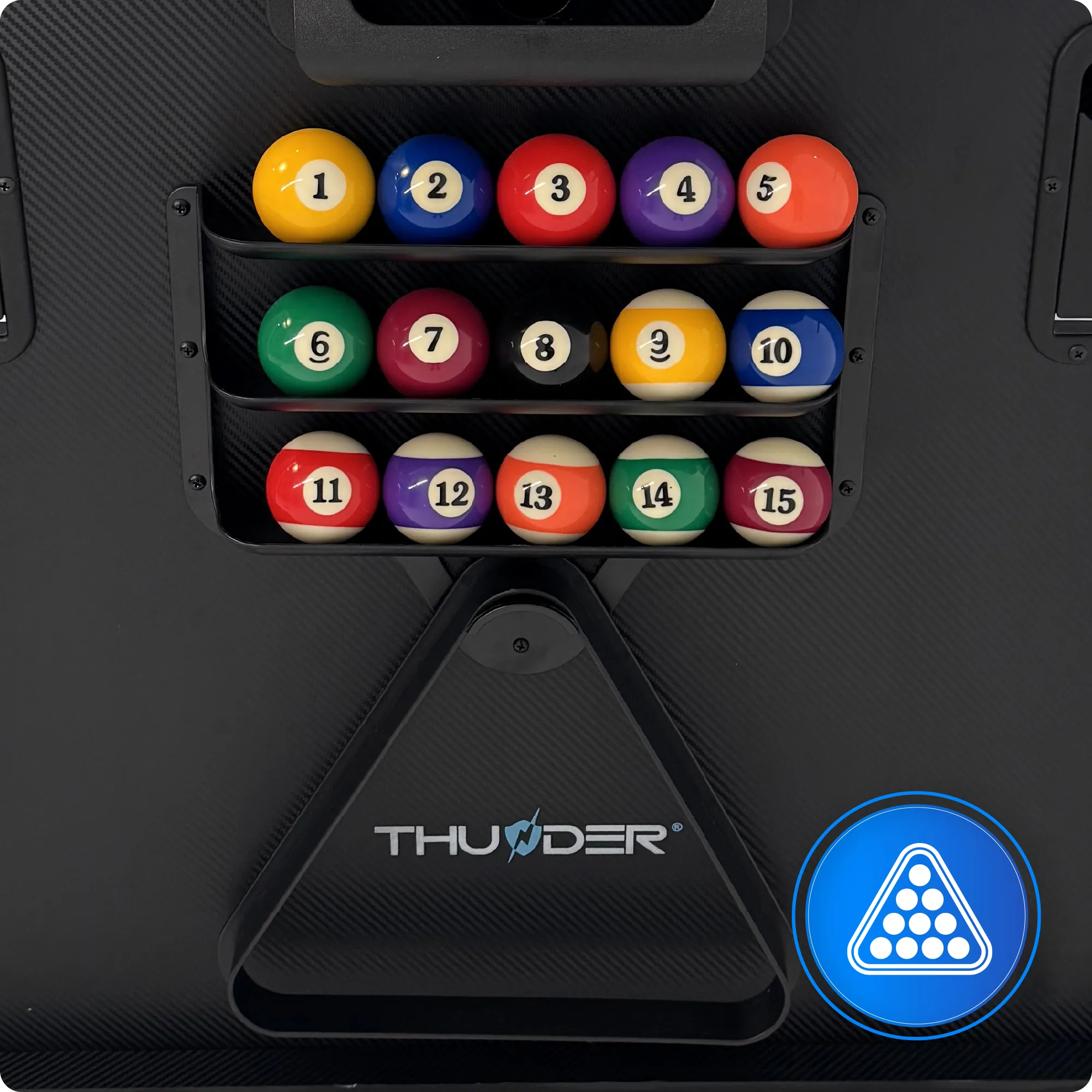 Conformità ai regolamenti – THUNDER (duplicato)