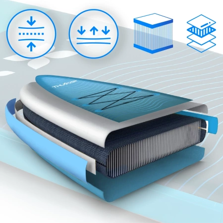 Tavola da SUP 365cm THUNDER STORME