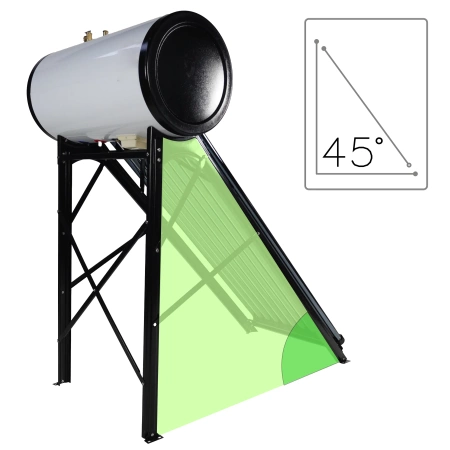 Collettore solare pressurizzato THUNDER 100 L BLACK