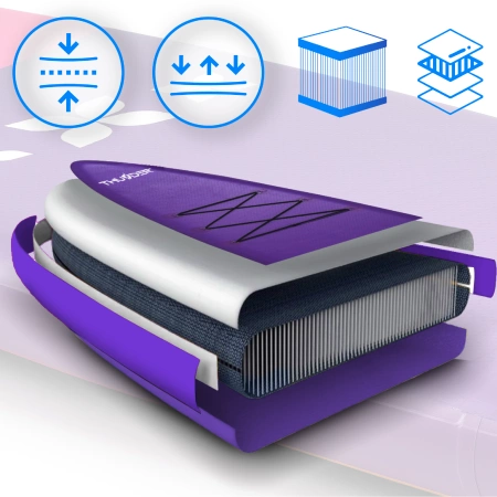 Tavola da SUP 365cm THUNDER SHARPE